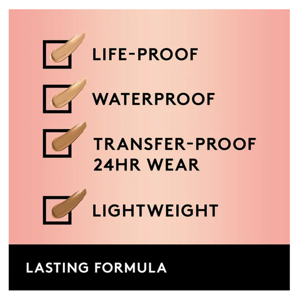 4/$20 COVERGIRL Outlast Extreme Wear Concealer 24HR Coverage Medium Beige 842 - Picture 3 of 7